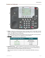 Preview for 7 page of Teo 7810 Installation Instructions Manual