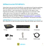 Preview for 3 page of TEP REPLAY+ Quick Start Manual