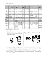 Предварительный просмотр 4 страницы Tepex PLFM 100 Series User Manual