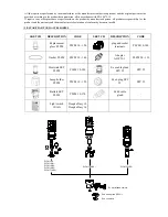 Предварительный просмотр 6 страницы Tepex PLFM 100 Series User Manual