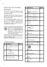 Предварительный просмотр 4 страницы tepro LEHUA Instruction Manual