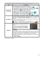 Preview for 59 page of TEQ TEQ-C6993WN User Manual