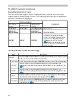 Preview for 86 page of TEQ TEQ-C6993WN User Manual