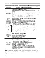 Preview for 122 page of TEQ TEQ-C6993WN User Manual