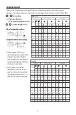 Preview for 6 page of TEQ TEQ-W6989M User Manual