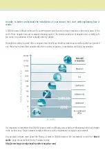 Preview for 7 page of TEQOYA TIP4 Quick Start Manual