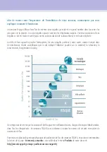 Preview for 3 page of TEQOYA TIP9 User Manual