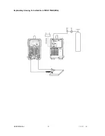 Предварительный просмотр 14 страницы TER SRL MIG175GD User Manual