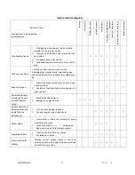 Предварительный просмотр 35 страницы TER SRL MIG175GD User Manual