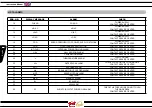 Preview for 52 page of Ter Welding Multi 250 Instruction Manual