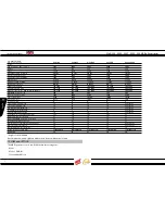 Preview for 9 page of Ter Welding Multi 250K Instruction Manual