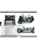 Preview for 28 page of Ter Welding Multi 250K Instruction Manual