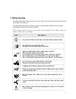 Preview for 7 page of Ter Welding Smart Welder MMA 140 User Manual