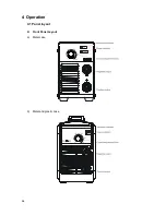 Preview for 16 page of Ter Welding Smart Welder MMA 140 User Manual