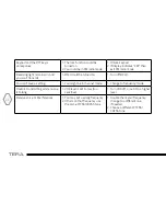 Preview for 46 page of Tera TR-590 User Manual