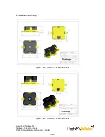 Preview for 5 page of TeraBee Evo Thermal 33 User Manual