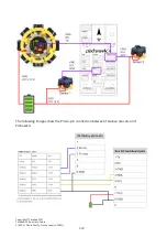 Preview for 5 page of TeraBee Evo Tower Quick Manual