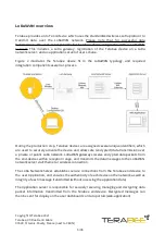 Preview for 5 page of TeraBee LoRa Level Monitoring XL User Manual