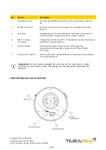 Preview for 8 page of TeraBee LoRa Level Monitoring XL User Manual