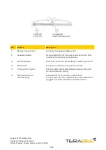 Preview for 9 page of TeraBee LoRa Level Monitoring XL User Manual