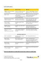 Preview for 13 page of TeraBee LoRa Level Monitoring XL User Manual