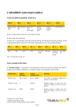 Preview for 31 page of TeraBee LoRa Level Monitoring XL User Manual