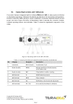 Preview for 11 page of TeraBee ND-TOF-1 User Manual