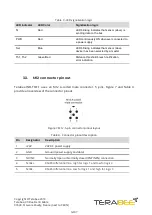 Preview for 12 page of TeraBee ND-TOF-1 User Manual