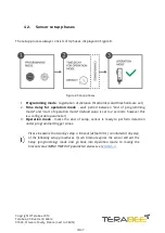 Preview for 16 page of TeraBee ND-TOF-1 User Manual