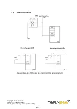 Preview for 46 page of TeraBee ND-TOF-1 User Manual