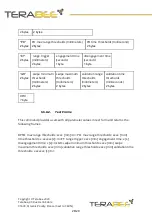 Preview for 28 page of TeraBee TeraRanger Evo Swipe Plus User Manual