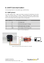 Preview for 9 page of TeraBee TeraRanger Neo ES User Manual