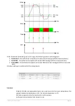 Предварительный просмотр 14 страницы Teracom TCG120 User Manual