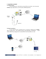 Предварительный просмотр 3 страницы Teracom TCW110 User Manual