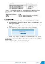 Preview for 17 page of Teracom TCW112-CM User Manual