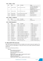 Preview for 15 page of Teracom TCW122B-CM User Manual