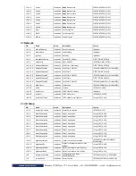 Preview for 9 page of Teracom TCW180B User Manual