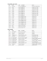 Предварительный просмотр 10 страницы Teracom TCW181B-CM User Manual