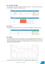 Preview for 11 page of Teracom TCW242-S User Manual