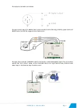 Предварительный просмотр 7 страницы Teracom TCW280 User Manual