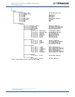 Предварительный просмотр 47 страницы Teracue DEC-200 User Manual