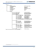 Предварительный просмотр 47 страницы Teracue DEC- User Manual