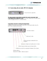 Предварительный просмотр 12 страницы Teracue ENC-100 MPEG-2 Encoder User Manual