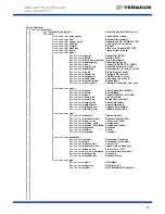 Предварительный просмотр 45 страницы Teracue ENC-200 User Manual