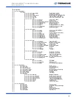 Предварительный просмотр 60 страницы Teracue ENC-300-HDSDI User Manual