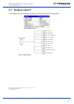 Предварительный просмотр 11 страницы Teracue ENC-400-HDM H.264 User Manual