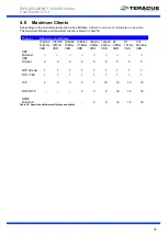 Предварительный просмотр 78 страницы Teracue ENC-400-HDM H.264 User Manual