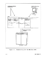 Предварительный просмотр 21 страницы Teradata C09-0001-07 User Manual