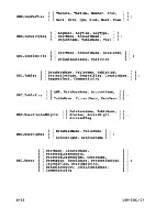 Предварительный просмотр 215 страницы Teradata C09-0001-07 User Manual