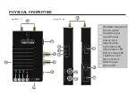 Предварительный просмотр 2 страницы Teradek ace 800 Quick Start Manual